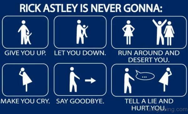 Rickastley Is Never Gonna