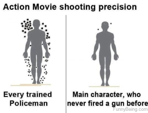 Action Movie Shooting Precision