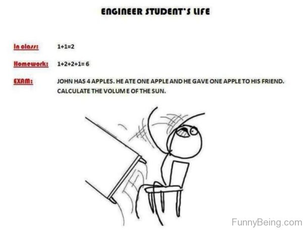 Engineer Student's Life