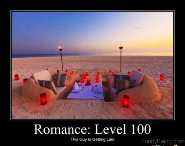 Romance Level