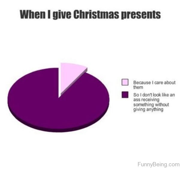 When I Give Christmas Presents