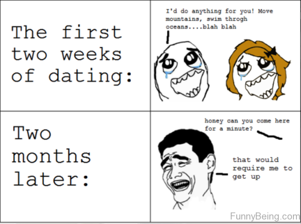 The First Two Weeks Of Dating