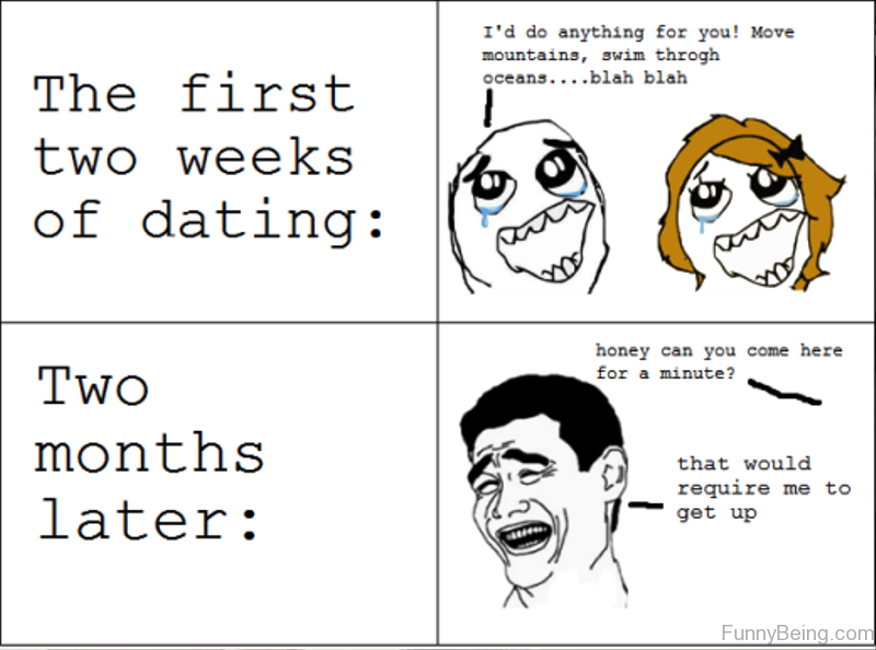 51 Fantastic Dating Memes