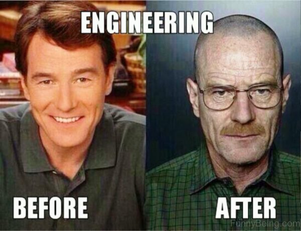 Engineering Before And After
