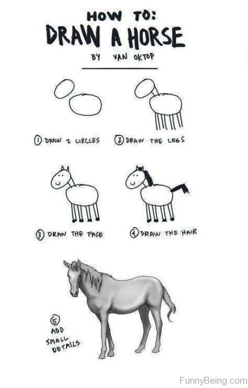 How To Draw A Horse