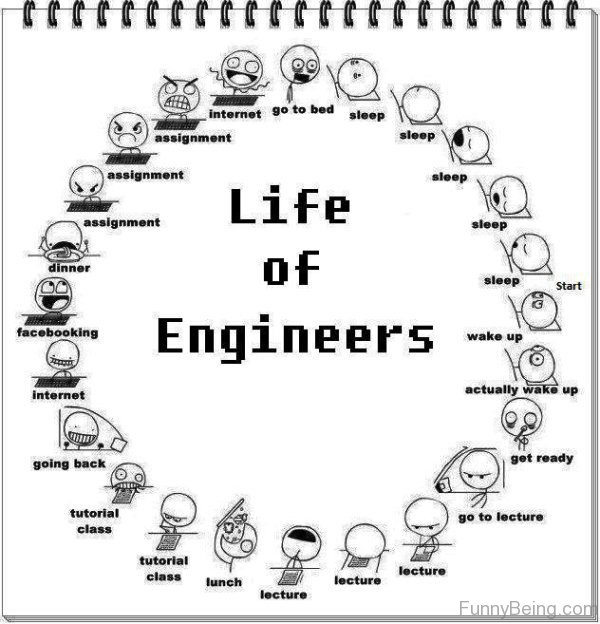 Life Of Engineers