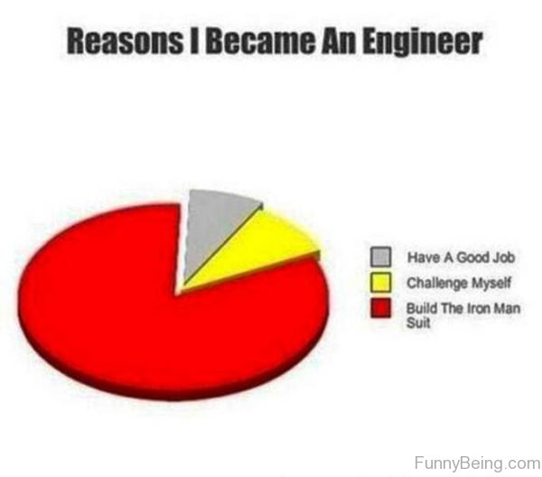 Reasons I Became An Engineer