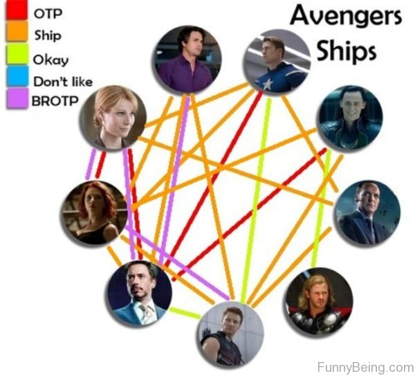 Avengers Ship