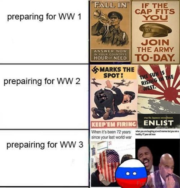 Preparing For WW1