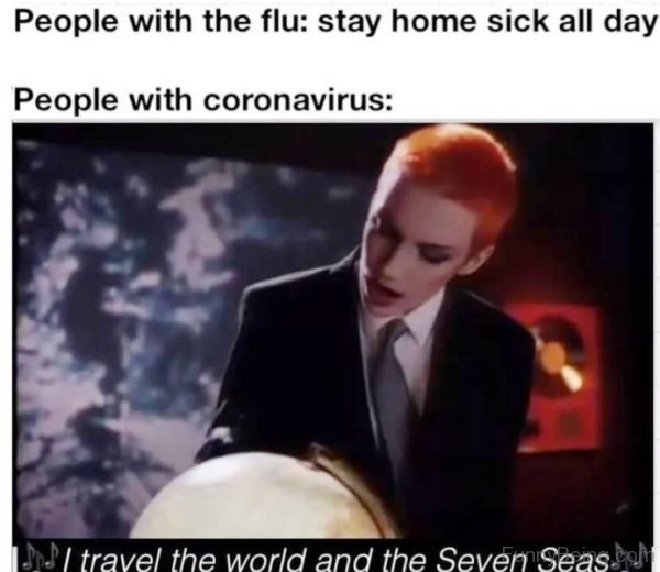 People With Coronavirus