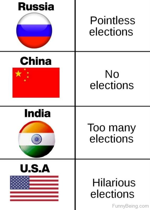 Elections